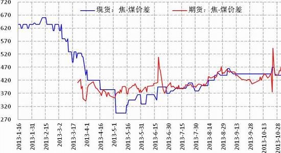 青岛“春风送岗”：带起热闹的用工市场