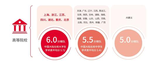 凯发娱乐官网地址备用网址首期发布